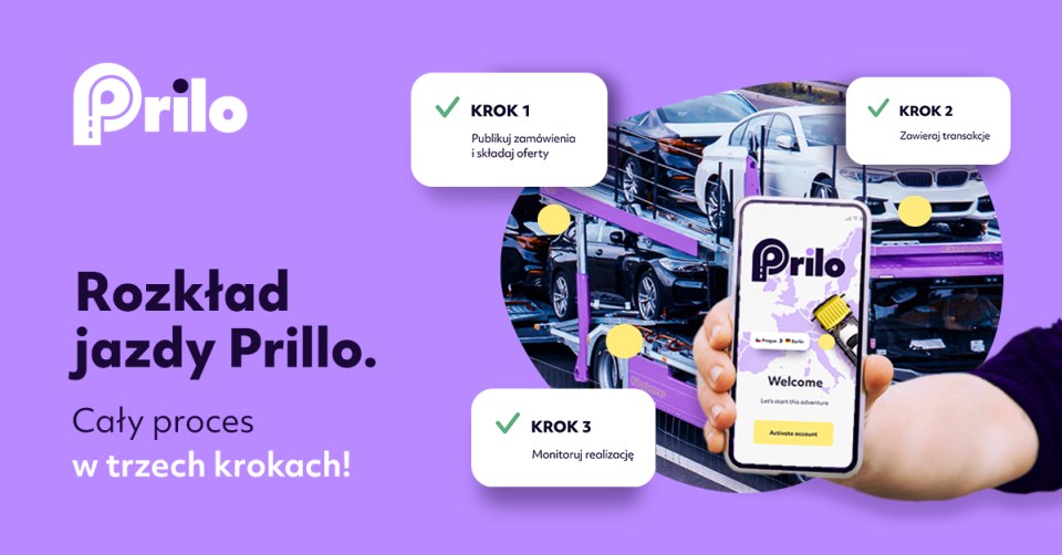 Prillo_funkcjonalnosc1_1200x627